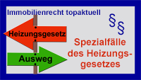 Heizung - Copyright Sylvia Horst